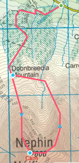 Route Map